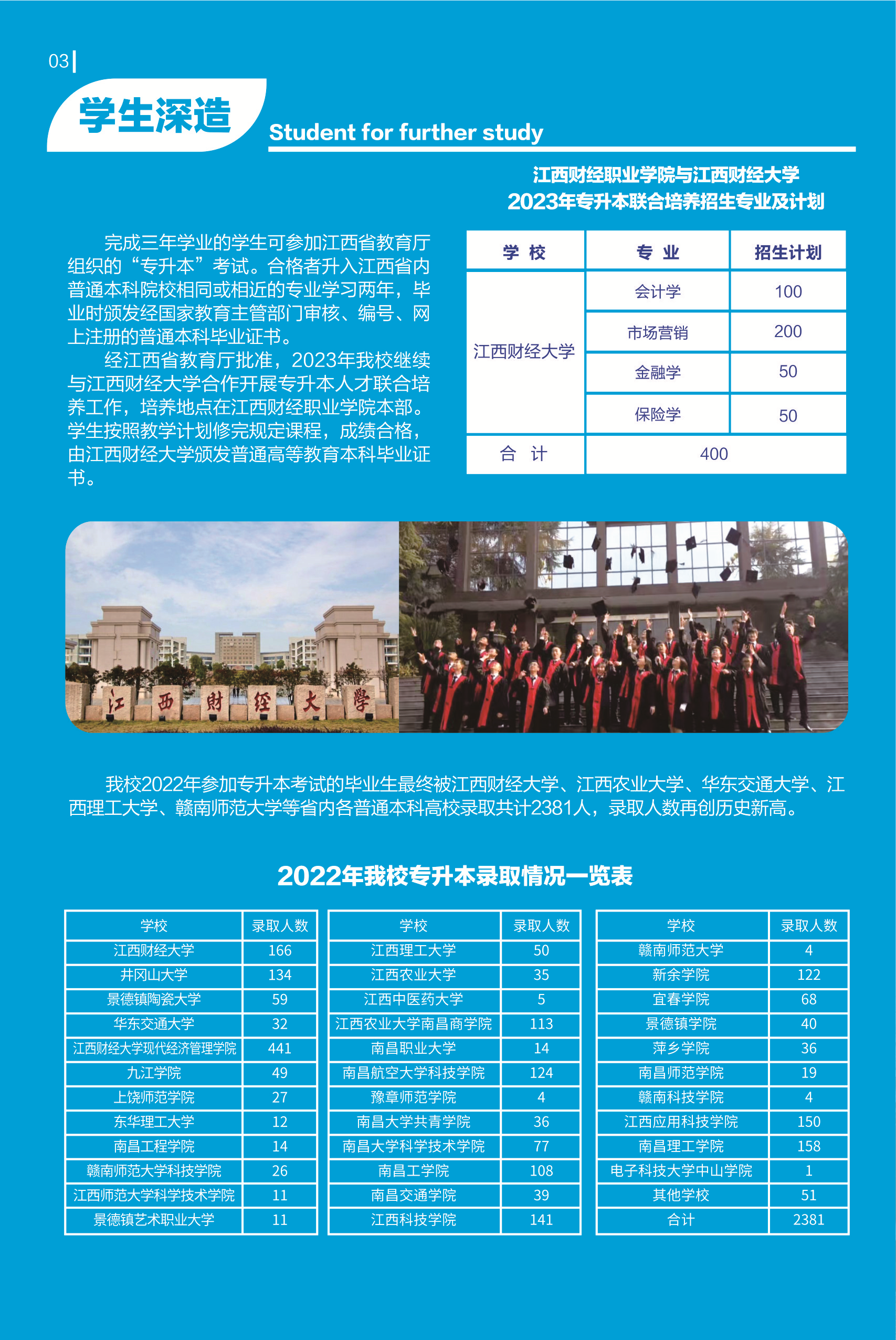 2023年江西财经职业学院单招简章