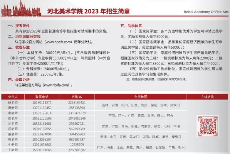【已发布】河北美术学院2023年招生简章发布