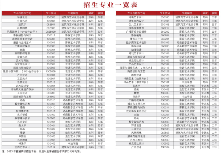 【已发布】河北美术学院2023年招生简章发布