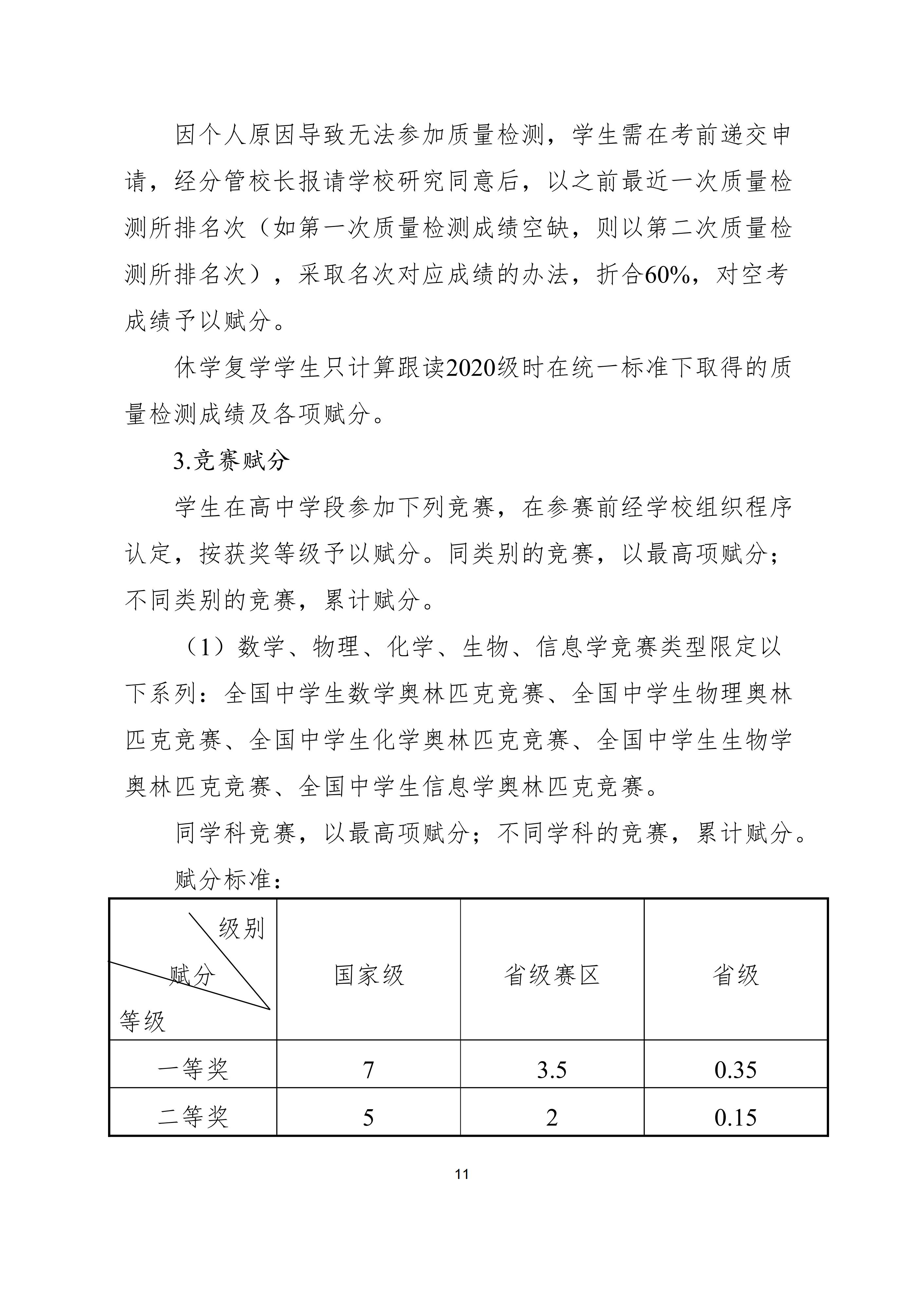 大连海事大学2023年高水平运动队录取政策是什么？