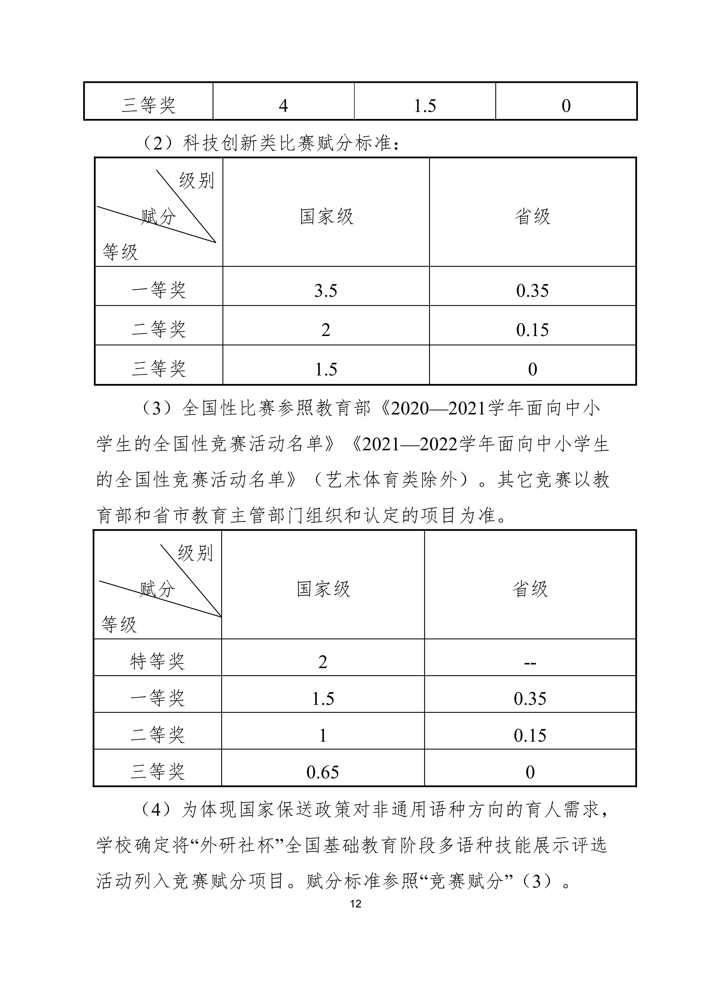 河南师大附中双语国际学校2023年招生计划
