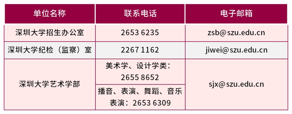 【2023艺术简章】深圳大学2023年本科艺术类专业招生简章