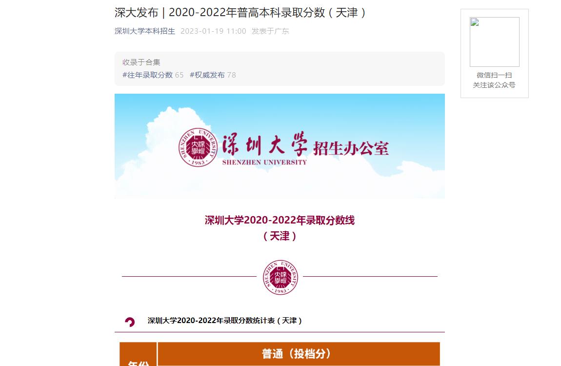 深大發(fā)布 |深圳大學(xué) 2020-2022年普高本科錄取分?jǐn)?shù)（天津）