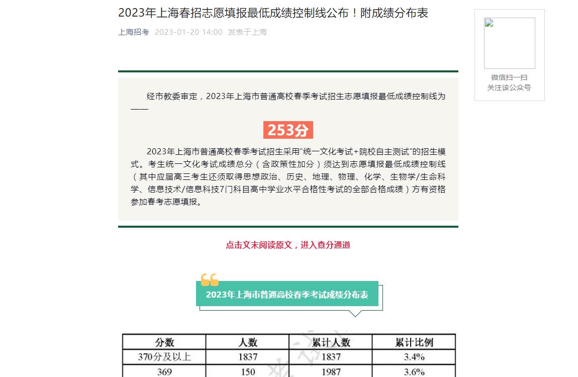 2023年上海春招志愿填報(bào)最低成績控制線公布！附成績分布表