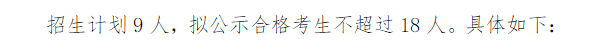 2023招生人數(shù)|2023年東南大學(xué)高水平藝術(shù)團(tuán)招生計(jì)劃公布