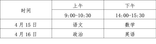【新鮮出爐】2023年武漢理工大學(xué)高水平運(yùn)動(dòng)隊(duì)錄取辦法公布