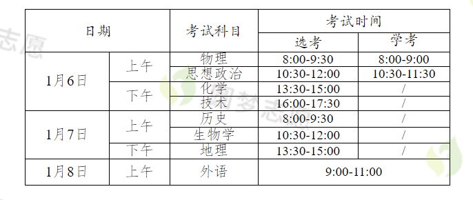 浙江选考2023物理答案及试卷