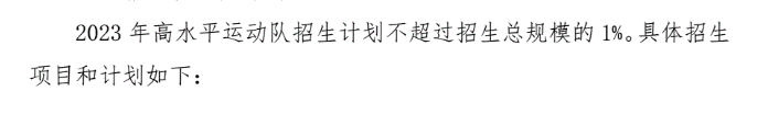 【新鮮出爐】2023年湖南工業(yè)大學(xué)高水平運(yùn)動(dòng)隊(duì)招收多少人？怎么報(bào)名？