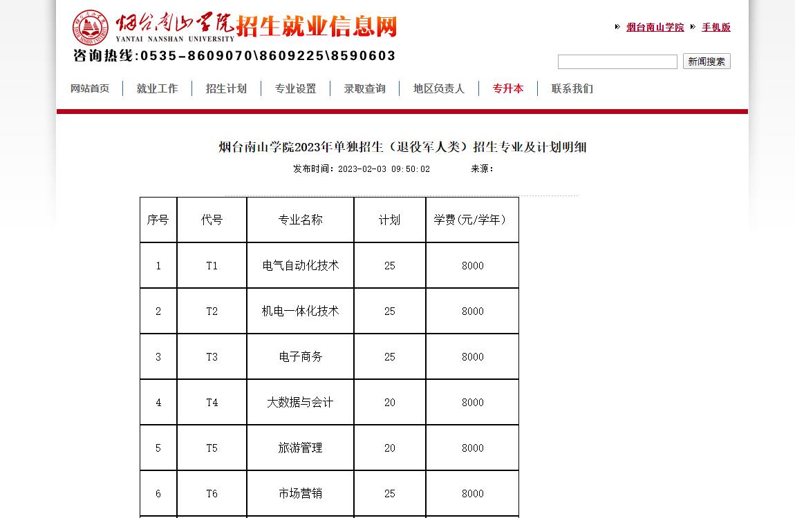 煙臺南山學(xué)院2023年單獨(dú)招生（退役軍人類）招生專業(yè)及計劃明細(xì)