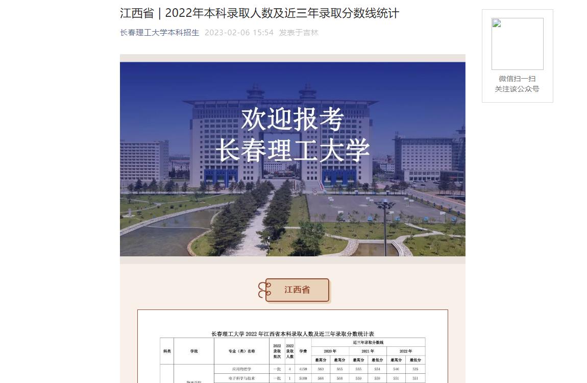 【公布】長(zhǎng)春理工大學(xué)江西省2022年本科錄取人數(shù)及近三年錄取分?jǐn)?shù)線統(tǒng)計(jì)