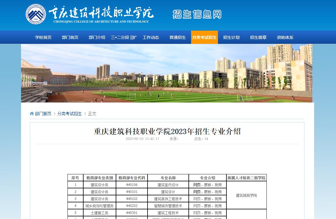 重慶建筑科技職業(yè)學(xué)院2023年招生專業(yè)介紹