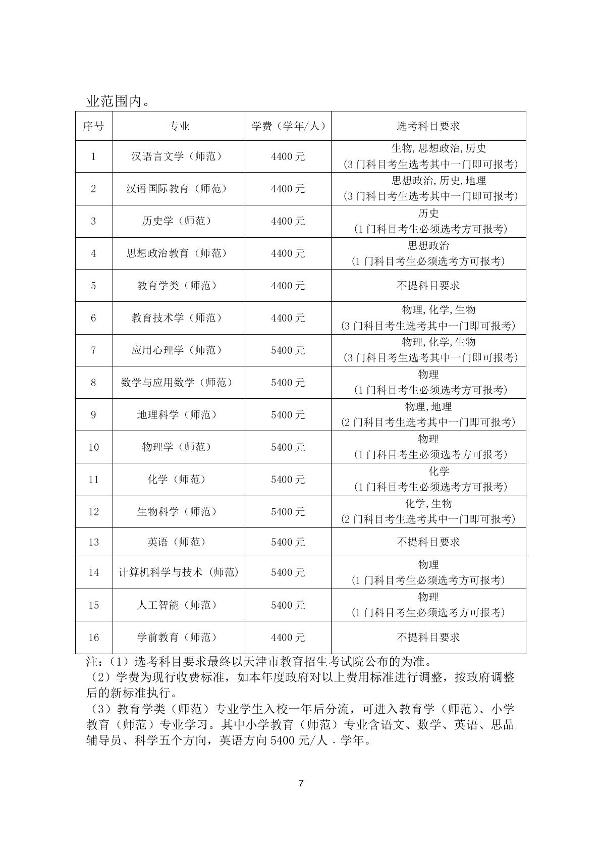 【2023参考】2022年海南地方专项计划报名条件及实施区域