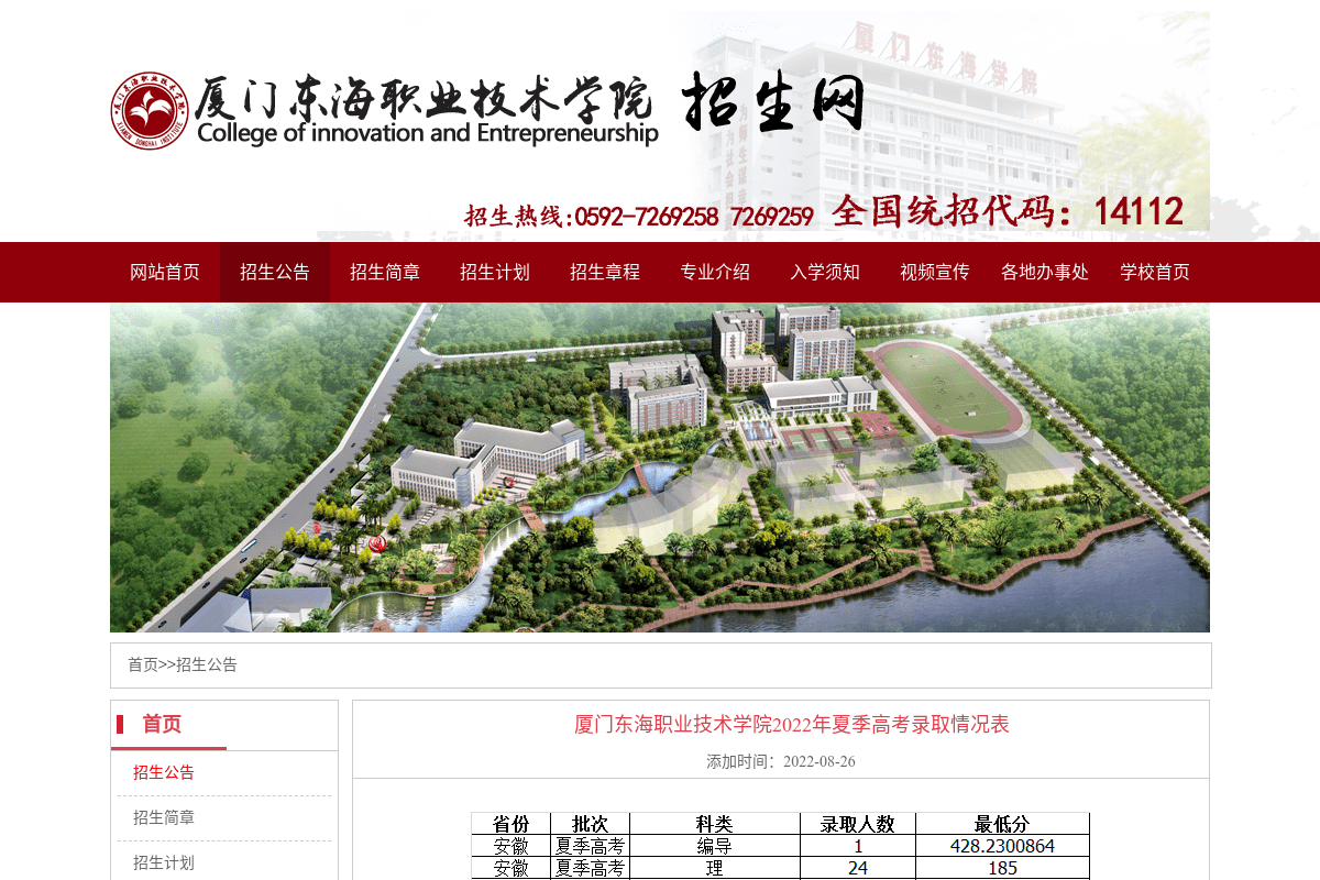 廈門東海職業(yè)技術學院2022年夏季高考錄取最低分