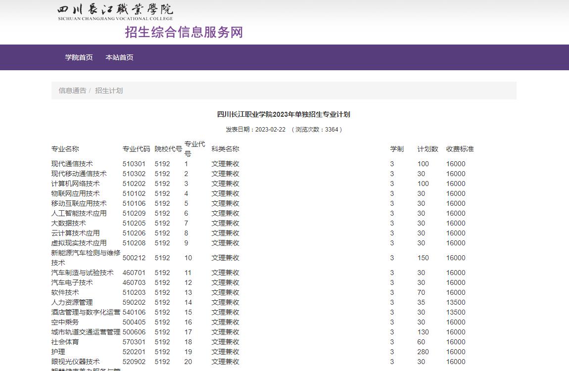 四川長(zhǎng)江職業(yè)學(xué)院2023年單獨(dú)招生專(zhuān)業(yè)計(jì)劃