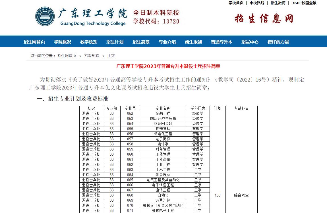 廣東理工學(xué)院2023年普通專升本退役士兵招生簡(jiǎn)章