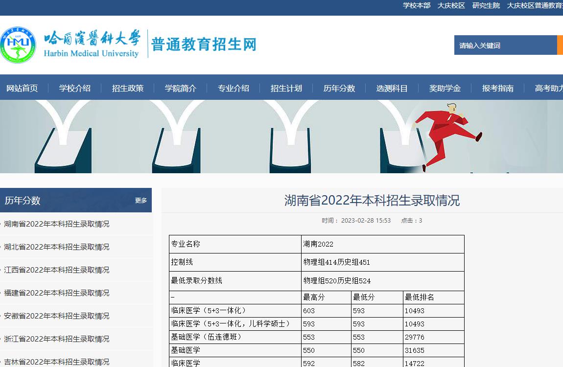 哈爾濱醫(yī)科大學湖南省2022年本科招生錄取分數線