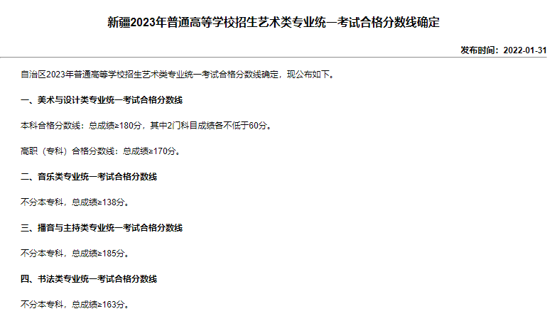 新疆2023年播音与主持类专业省统考合格分数线出炉|考多少分合格？