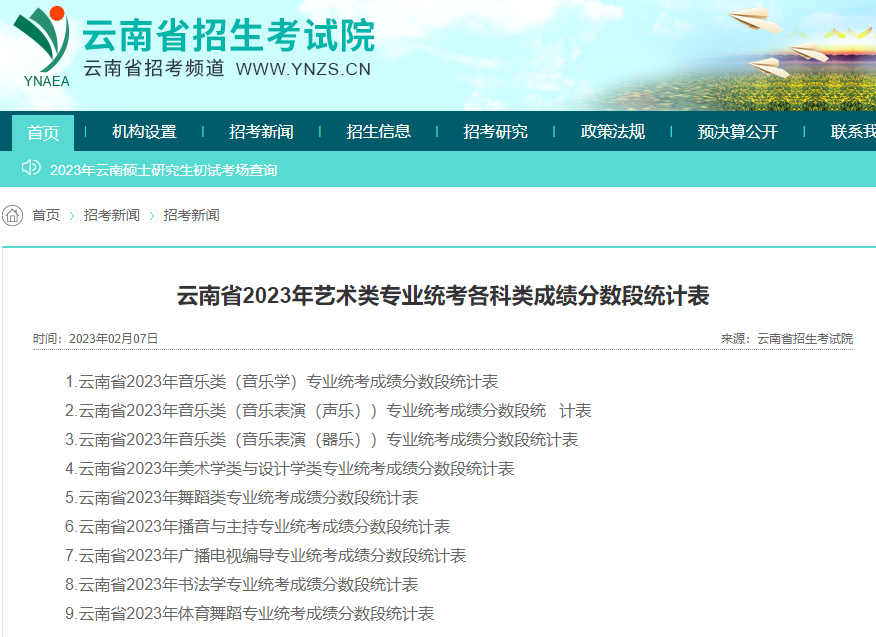 艺考一分一段表|2023年云南广播电视编导专业省级统考各分数段人数统计表