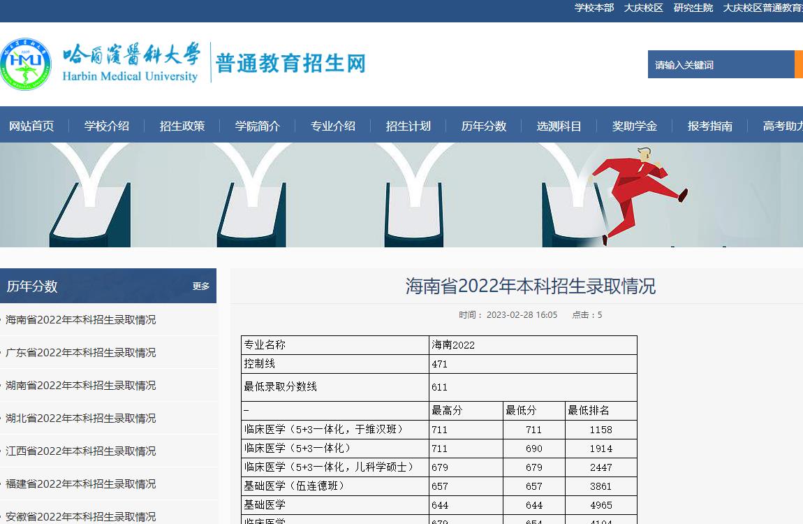 哈爾濱醫(yī)科大學海南省2022年本科招生錄取分數(shù)線