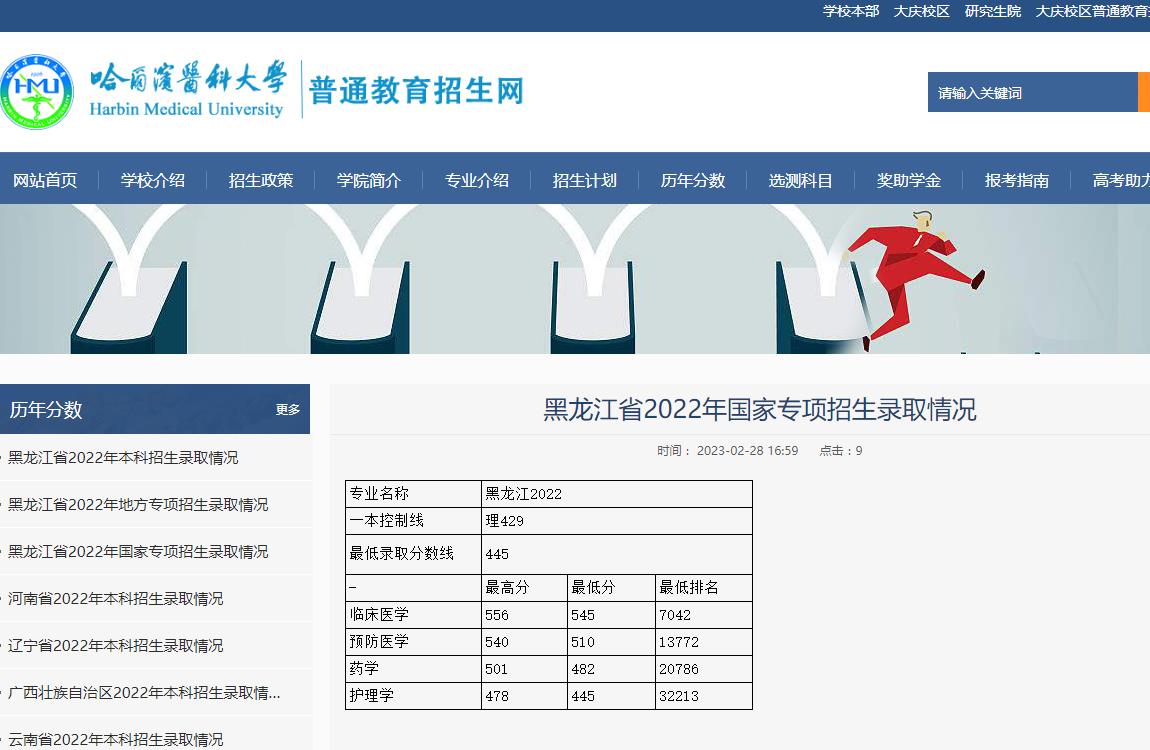 哈爾濱醫(yī)科大學(xué)黑龍江省2022年國家專項招生錄取分?jǐn)?shù)