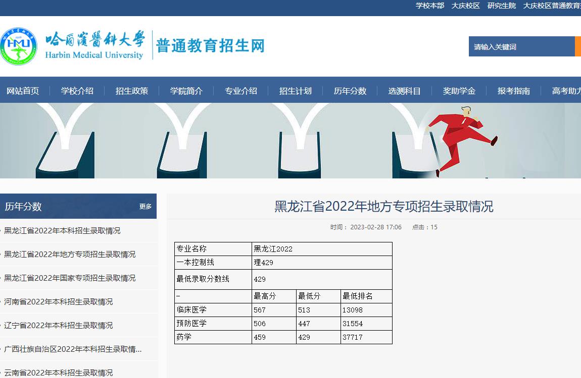 哈爾濱醫(yī)科大學(xué)黑龍江省2022年地方專項(xiàng)招生錄取分?jǐn)?shù)線