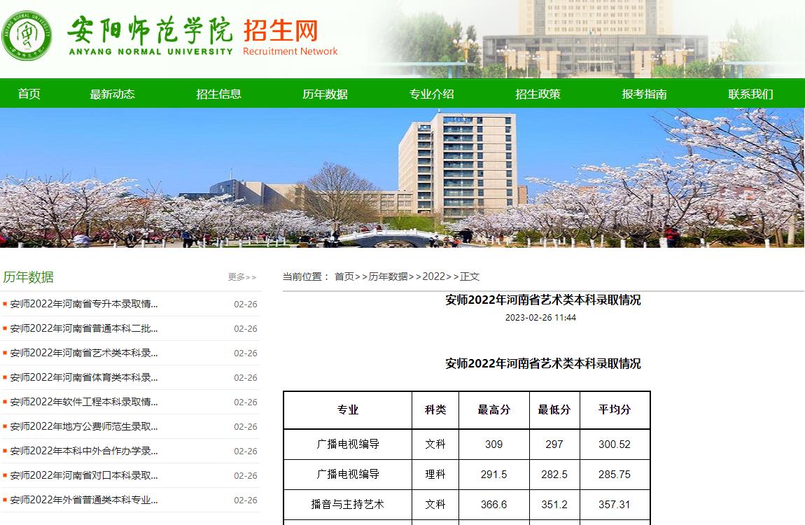 安陽師范學院2022年河南省藝術(shù)類本科錄取分數(shù)