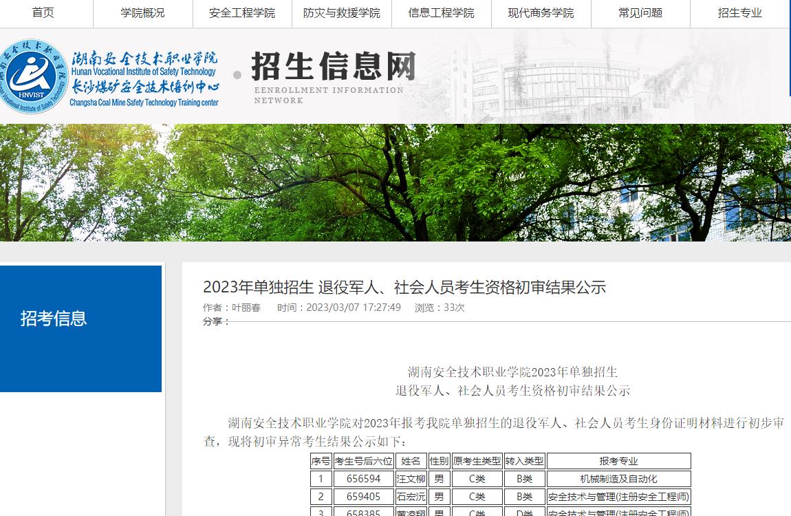 湖南安全技术职业学院2023年单独招生退役军人、社会人员考生资格初审结果公示