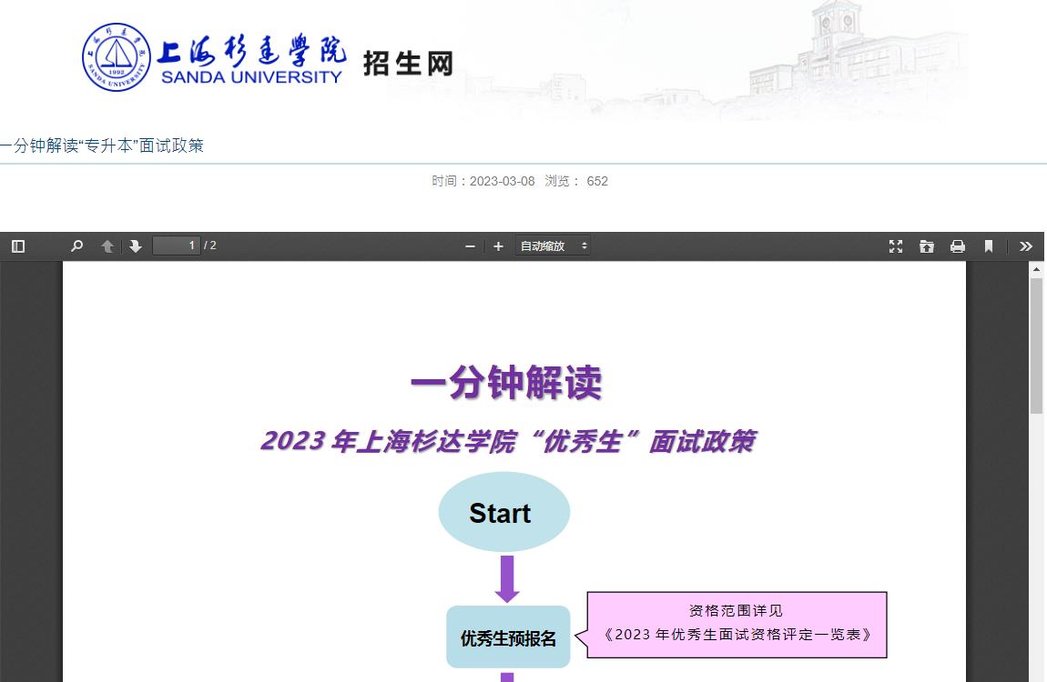 一分鐘解讀上海杉達學院“專升本”面試政策