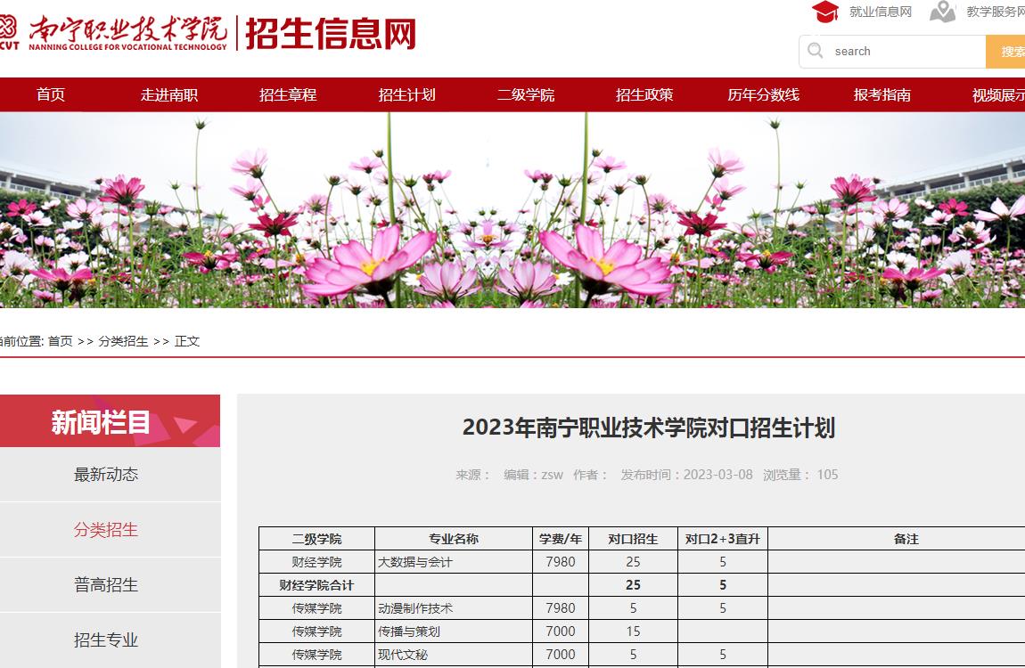 2023年南宁职业技术学院对口招生计划