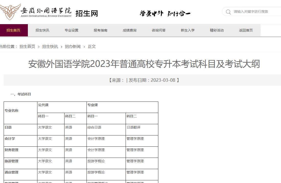 安徽外國語學(xué)院2023年普通高校專升本考試科目及考試大綱