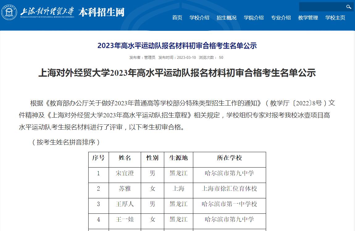 上海對外經(jīng)貿(mào)大學2023年高水平運動隊報名材料初審合格考生名單公示