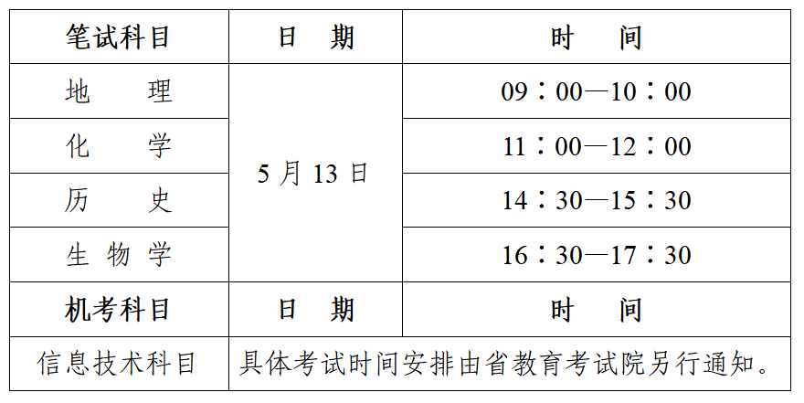 【高考综合改革】2023年陕西省普通高中学业水平合格性考试政策解读