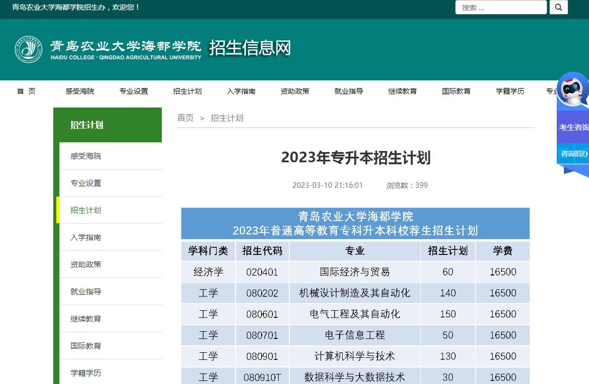 青島農(nóng)業(yè)大學(xué)海都學(xué)院2023年專升本招生計劃
