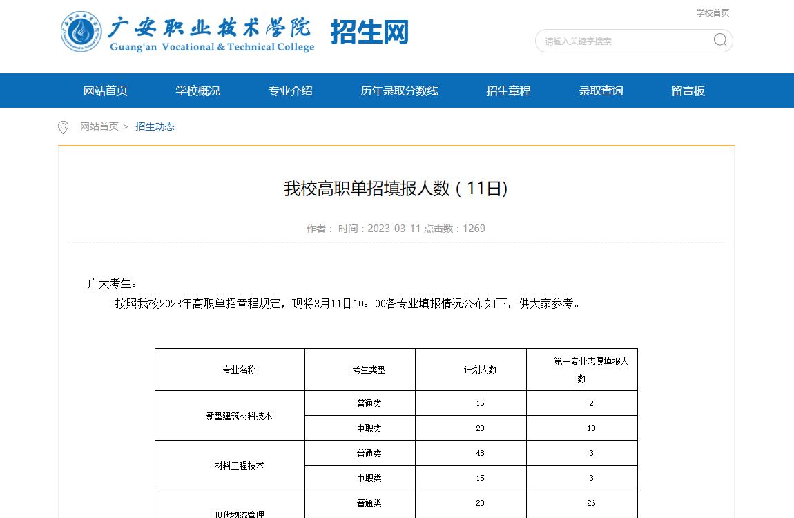 廣安職業(yè)技術(shù)學(xué)院2023高職單招填報(bào)人數(shù)（11日)