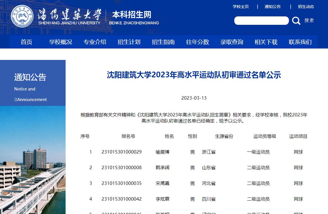 沈陽建筑大學(xué)2023年高水平運(yùn)動隊(duì)初審?fù)ㄟ^名單公示