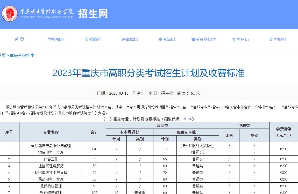 重慶城市管理職業(yè)學(xué)院2023年重慶市高職分類考試招生計劃及收費標(biāo)準(zhǔn)