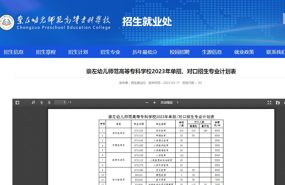 崇左幼兒師范高等?？茖W(xué)校2023年單招、對(duì)口招生專業(yè)計(jì)劃表