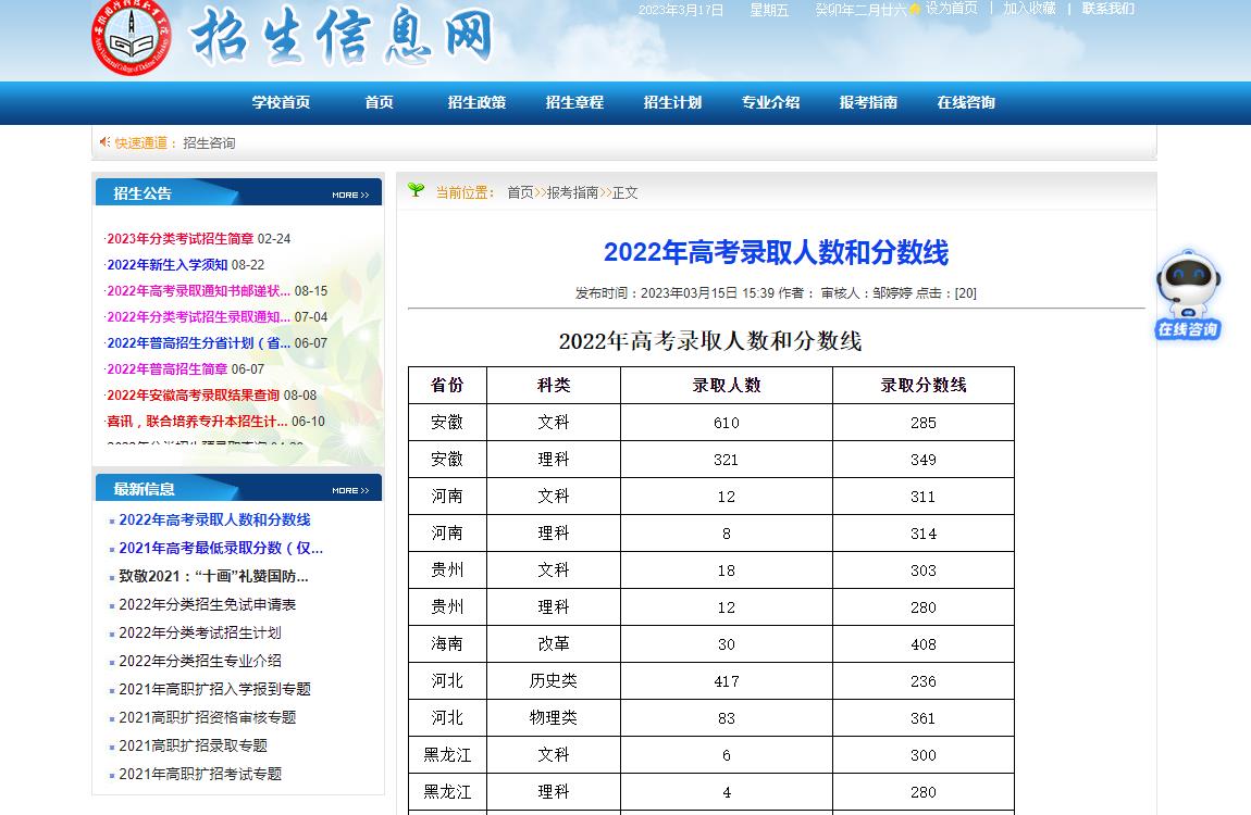 安徽國防科技職業(yè)學院2022年高考錄取人數(shù)和分數(shù)線