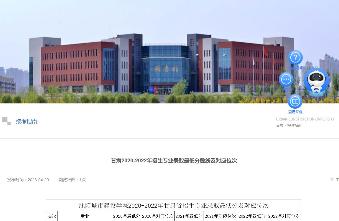 沈陽(yáng)城市建設(shè)學(xué)院2020-2022年甘肅招生專業(yè)錄取最低分?jǐn)?shù)線及對(duì)應(yīng)位次