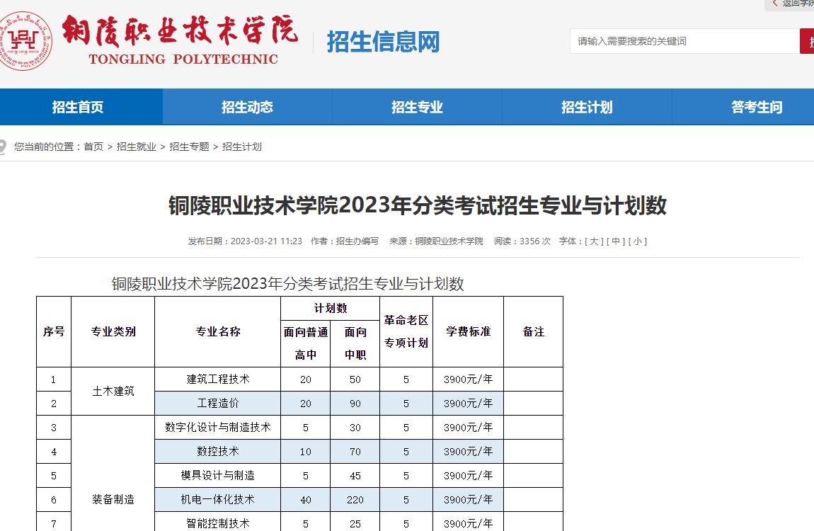 銅陵職業(yè)技術(shù)學(xué)院2023年分類考試招生專業(yè)與計(jì)劃數(shù)