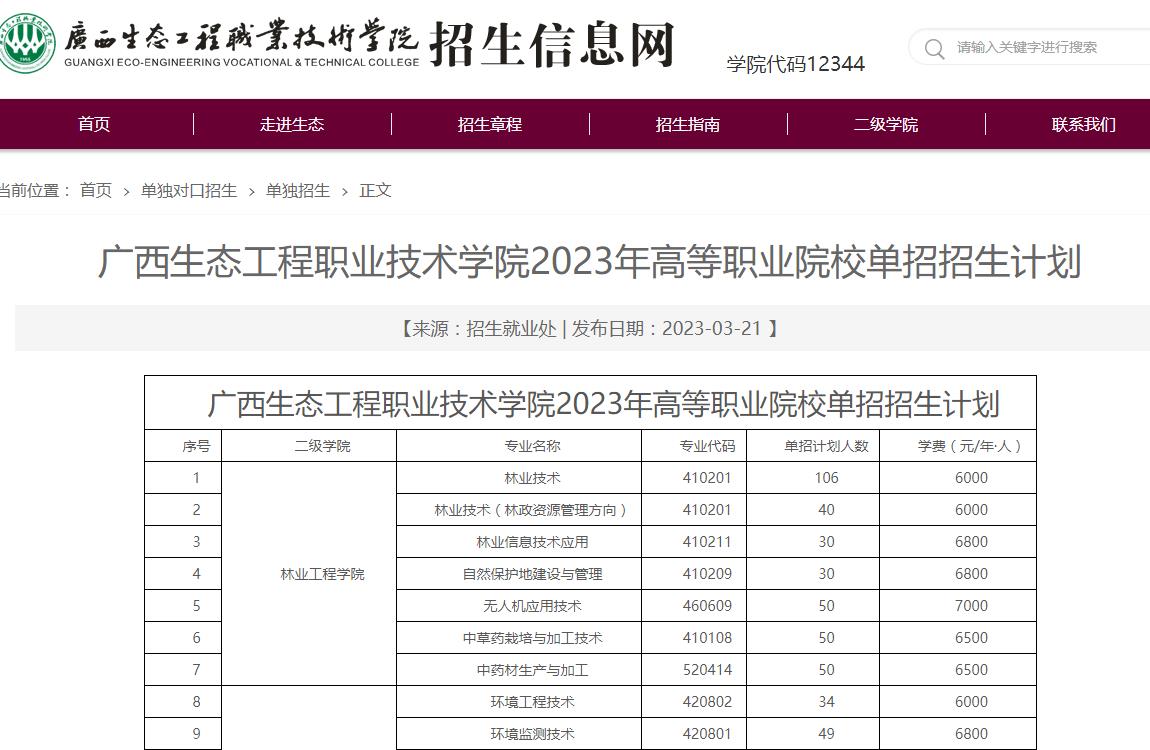 廣西生態(tài)工程職業(yè)技術(shù)學(xué)院2023年高等職業(yè)院校單招招生計劃