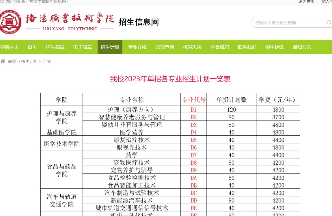 洛陽(yáng)職業(yè)技術(shù)學(xué)院2023年單招各專業(yè)招生計(jì)劃一覽表