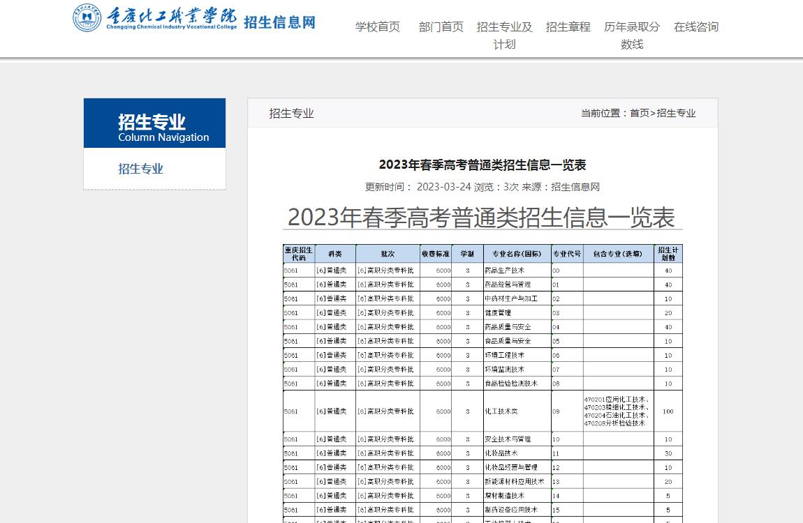 重慶化工職業(yè)學(xué)院2023年春季高考普通類招生信息一覽表