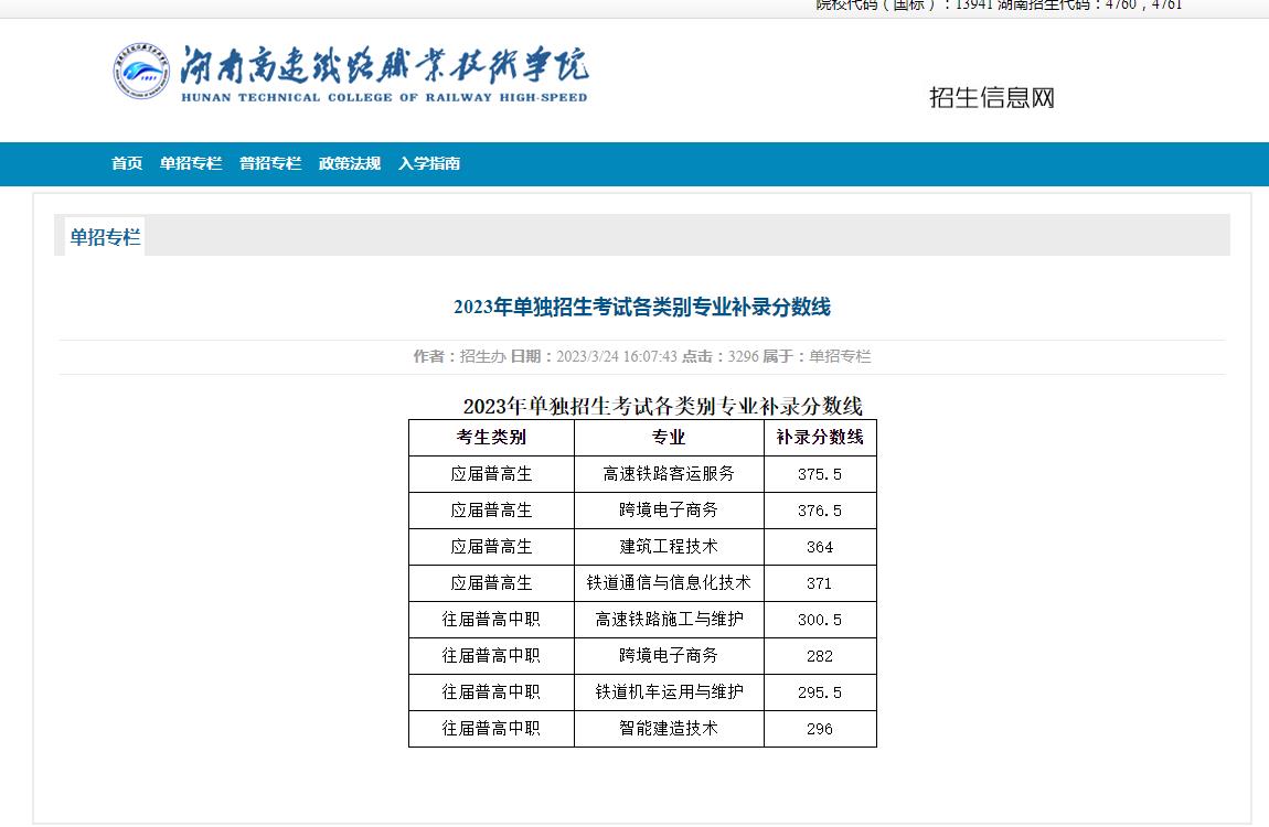 湖南高速鐵路職業(yè)技術學院2023年單獨招生考試各類別專業(yè)補錄分數(shù)線