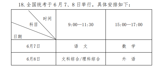 2023參考|2022年河南高考具體時間安排