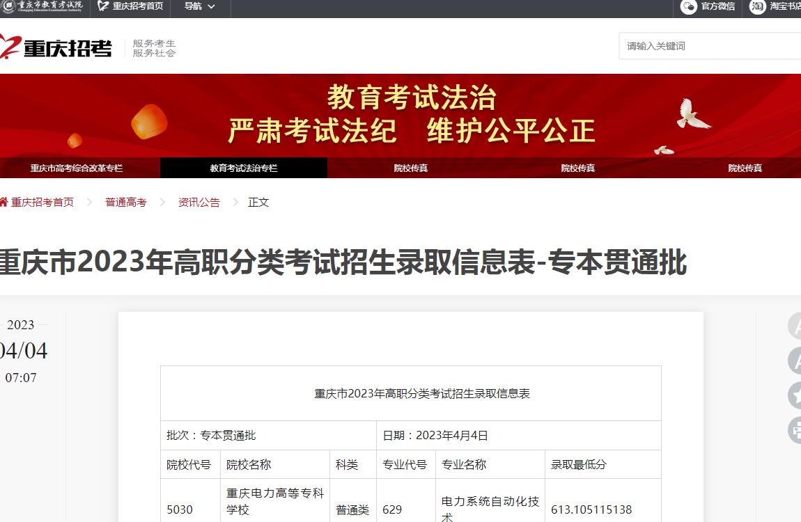 重慶市2023年高職分類考試招生錄取信息表-專本貫通批