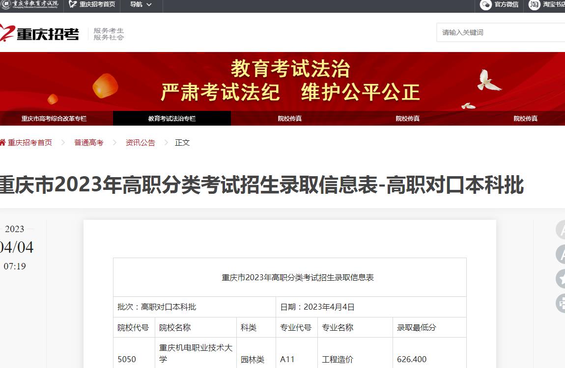 重慶市2023年高職分類考試招生錄取信息表-高職對(duì)口本科批