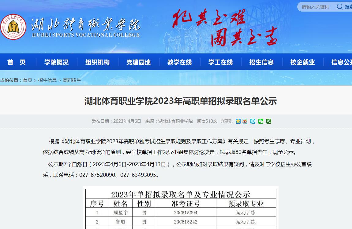 湖北體育職業(yè)學院2023年高職單招擬錄取名單公示