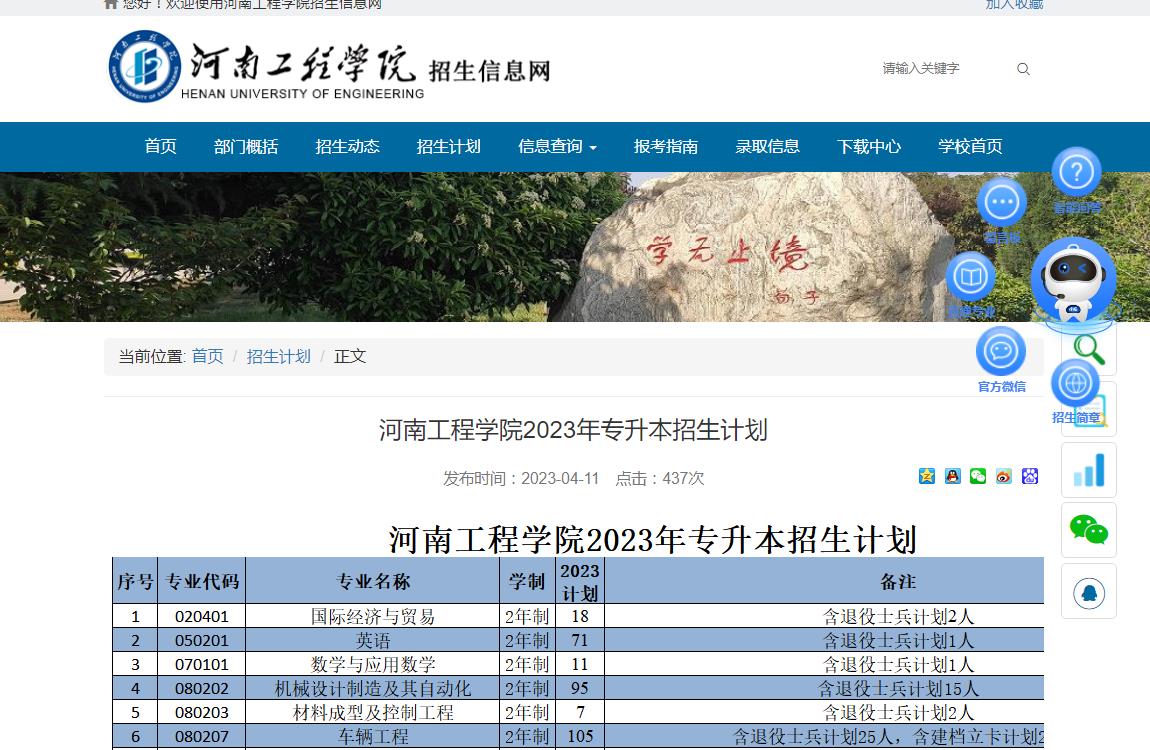 河南工程學(xué)院2023年專升本招生計(jì)劃