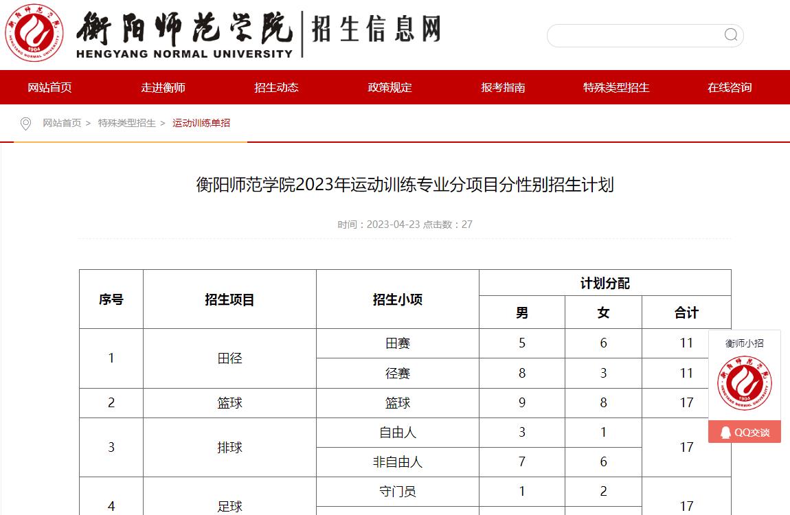 衡陽師范學院2023年運動訓練專業(yè)分項目分性別招生計劃
